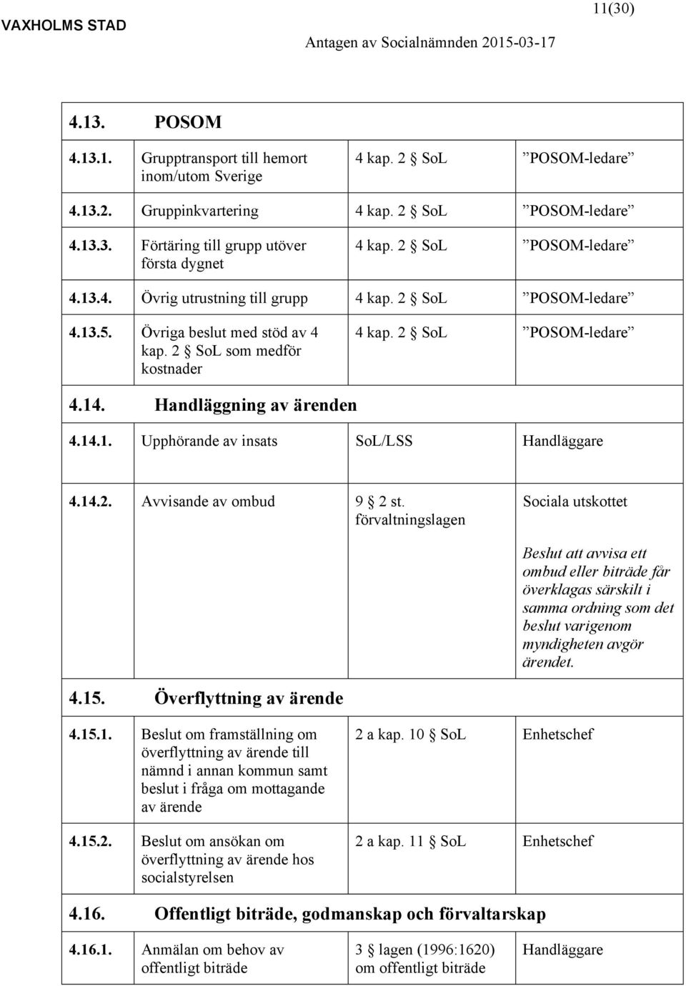 Handläggning av ärenden 4.14.1. Upphörande av insats SoL/LSS 4.14.2. Avvisande av ombud 9 2 st.