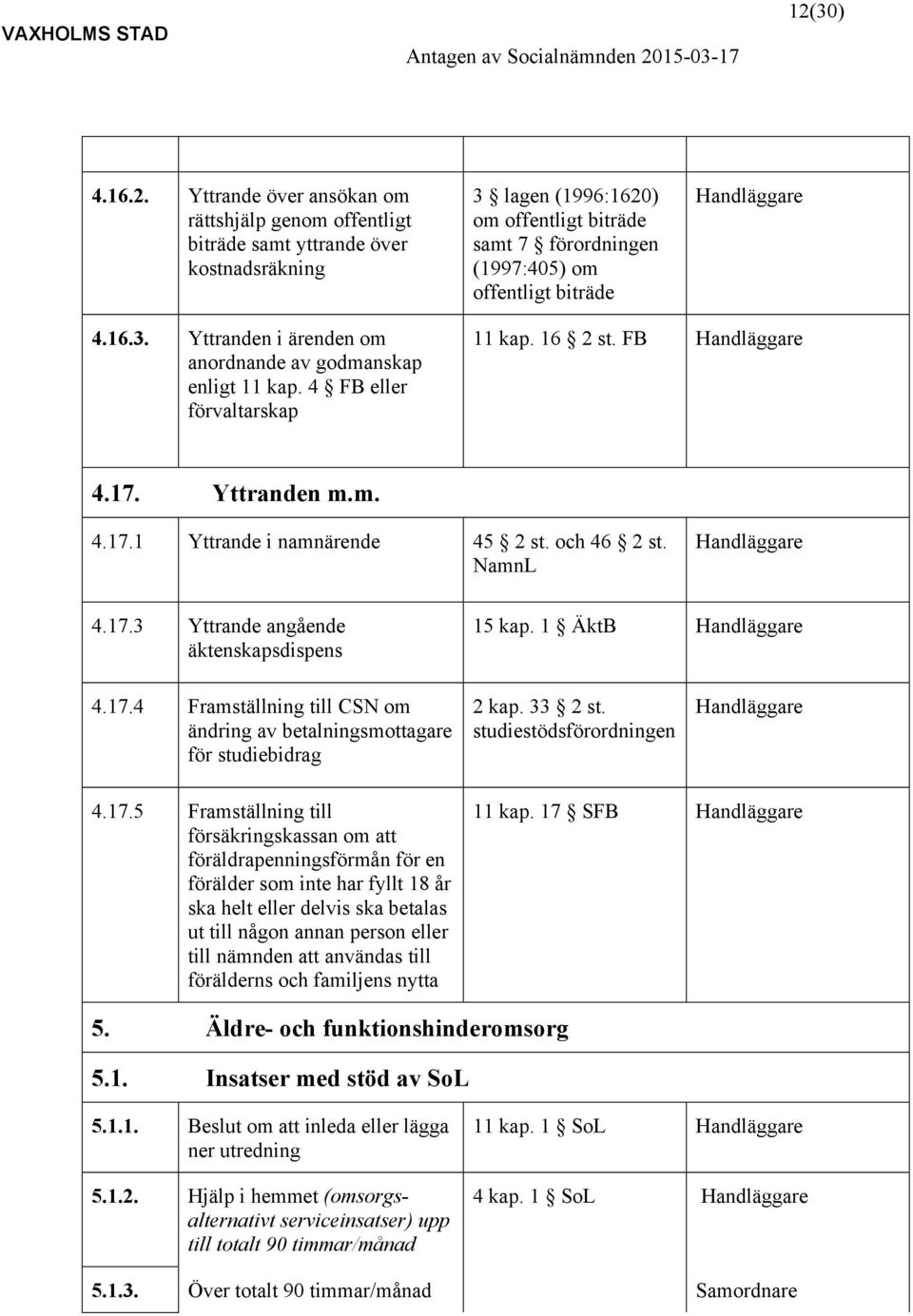 1 ÄktB 4.17.