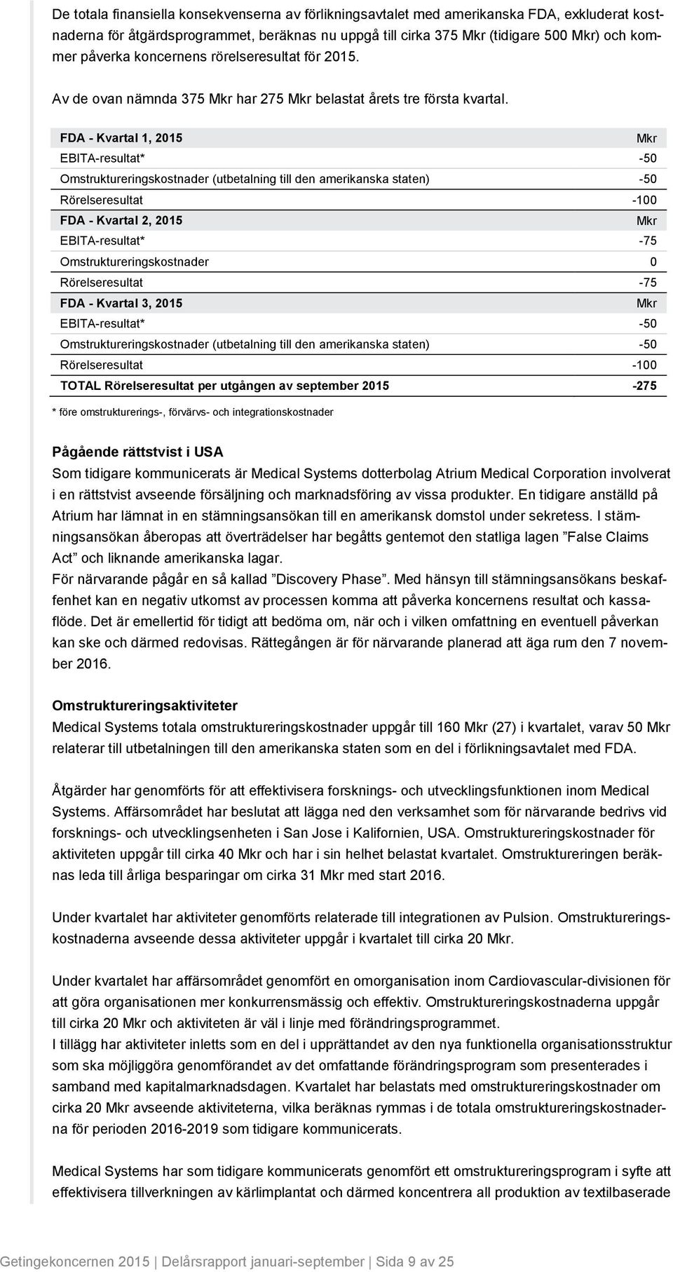FDA - Kvartal 1, EBITA-resultat* -50 Omstruktureringskostnader (utbetalning till den amerikanska staten) -50 Rörelseresultat -100 FDA - Kvartal 2, EBITA-resultat* -75 Omstruktureringskostnader 0