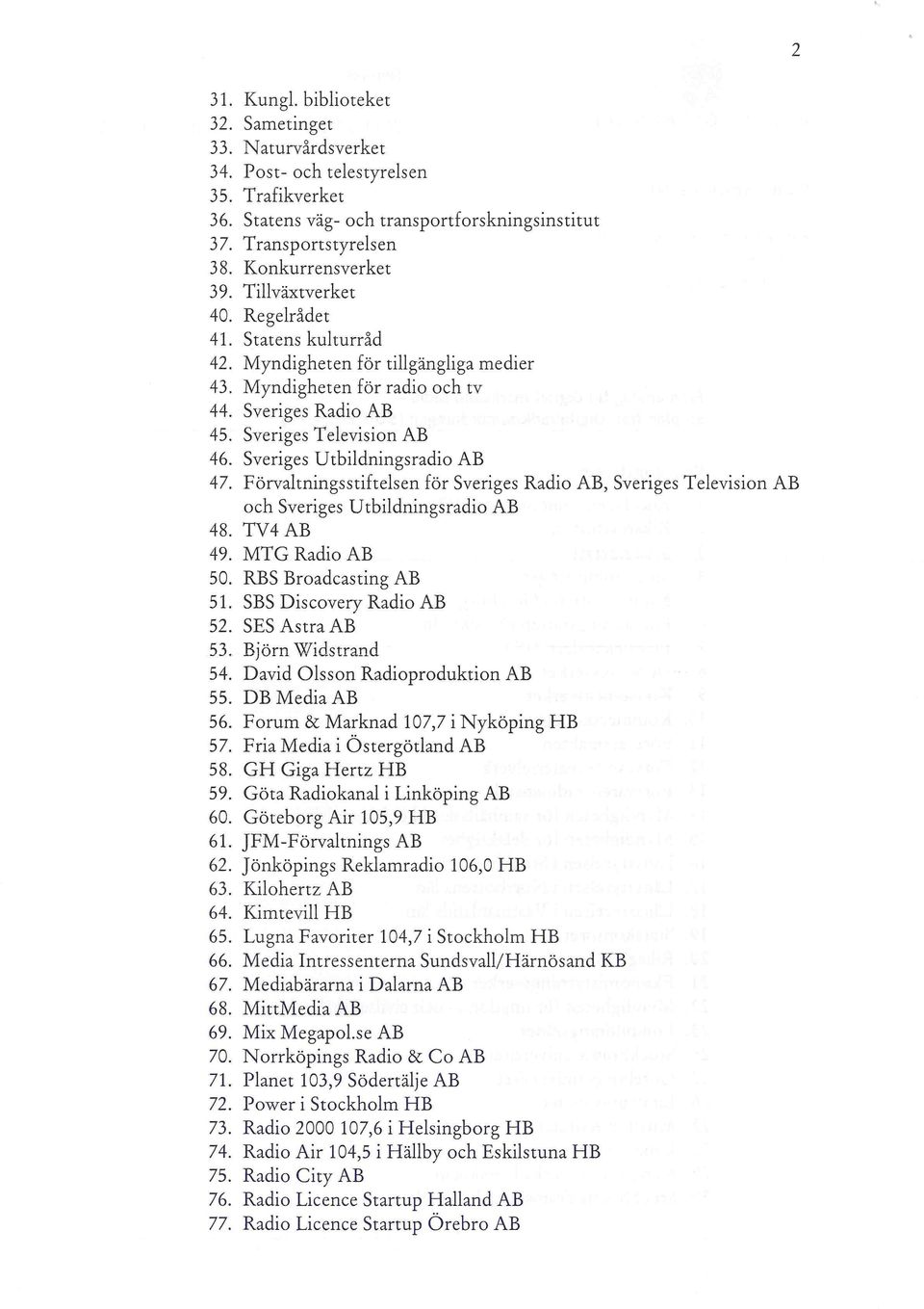 Sveriges Utbildningsradio AB 47. Förvaltningsstiftelsen för Sveriges Radio AB, Sveriges Television AB och Sveriges Utbildningsradio AB 48. TV4AB 49. MTG Radio AB 50. RBS Broadcasting AB 51.