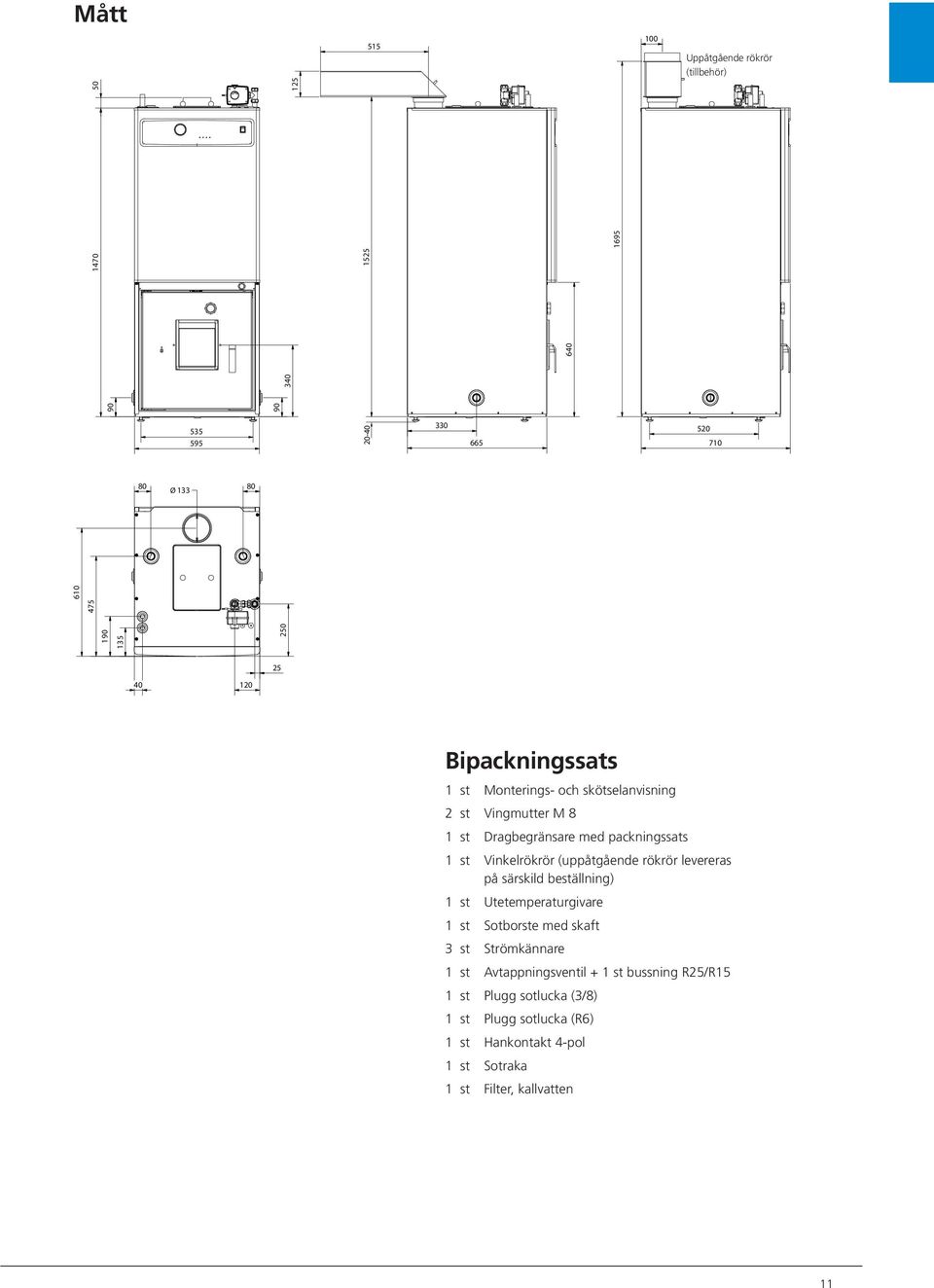 Vinkelrökrör (uppåtgående rökrör levereras på särskild beställning) 1 st Utetemperaturgivare 1 st Sotborste med skaft 3 st Strömkännare 1 st