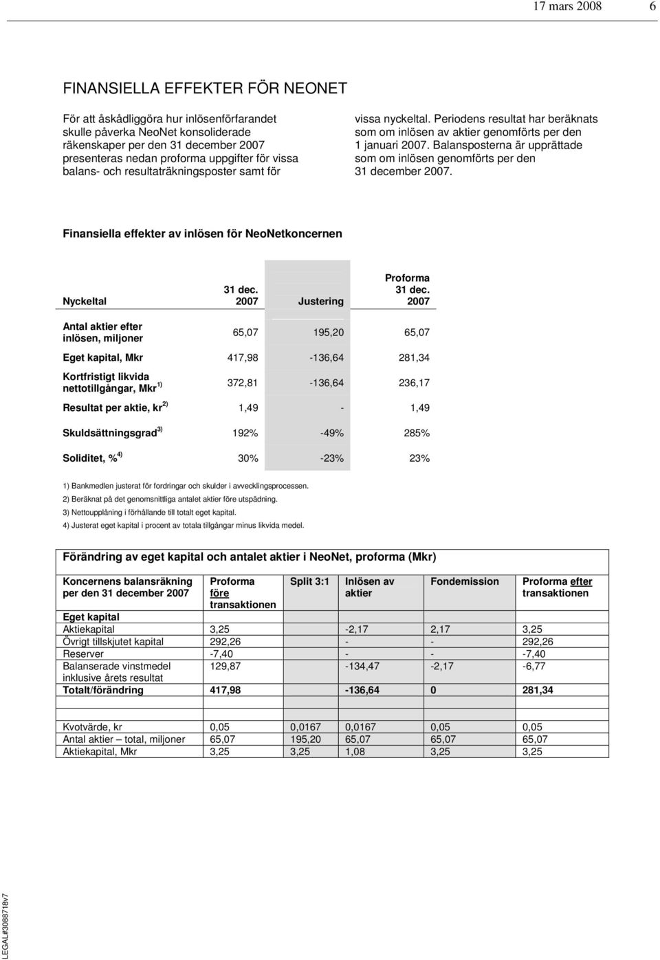 Balansposterna är upprättade som om inlösen genomförts per den 31 december 2007. Finansiella effekter av inlösen för NeoNetkoncernen Nyckeltal 31 dec. 2007 Justering Proforma 31 dec.