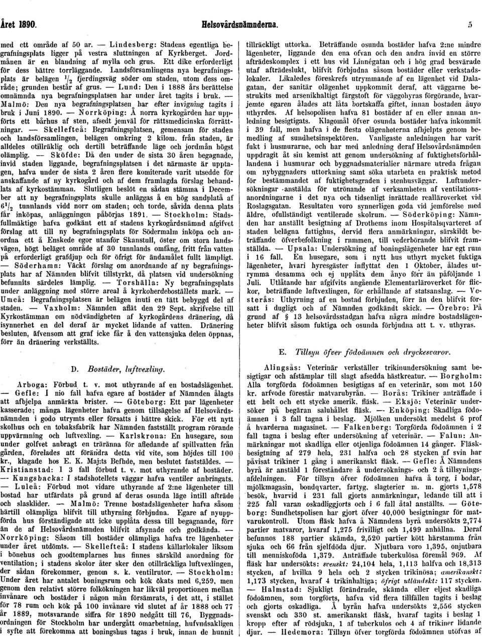 Lund: Den i 1888 ars berättelse omnämnda nya begrafningsplatsen här under året tagits i bruk. Malmö: Den nya begrafningsplatsen o här efter invjguing tagits i bruk i Juni 1890.
