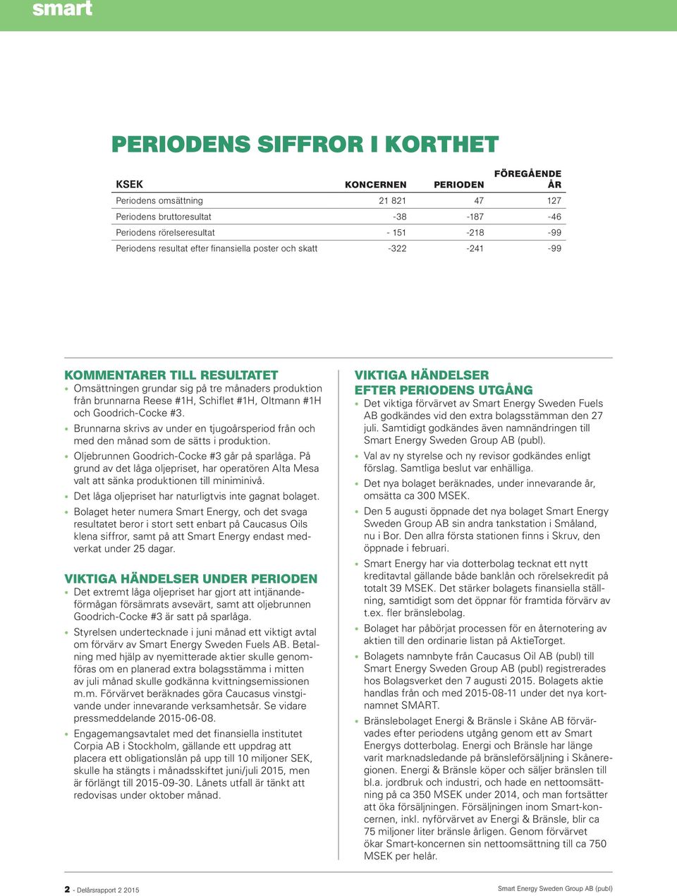 #3. Brunnarna skrivs av under en tjugoårsperiod från och med den månad som de sätts i produktion. Oljebrunnen Goodrich-Cocke #3 går på sparlåga.