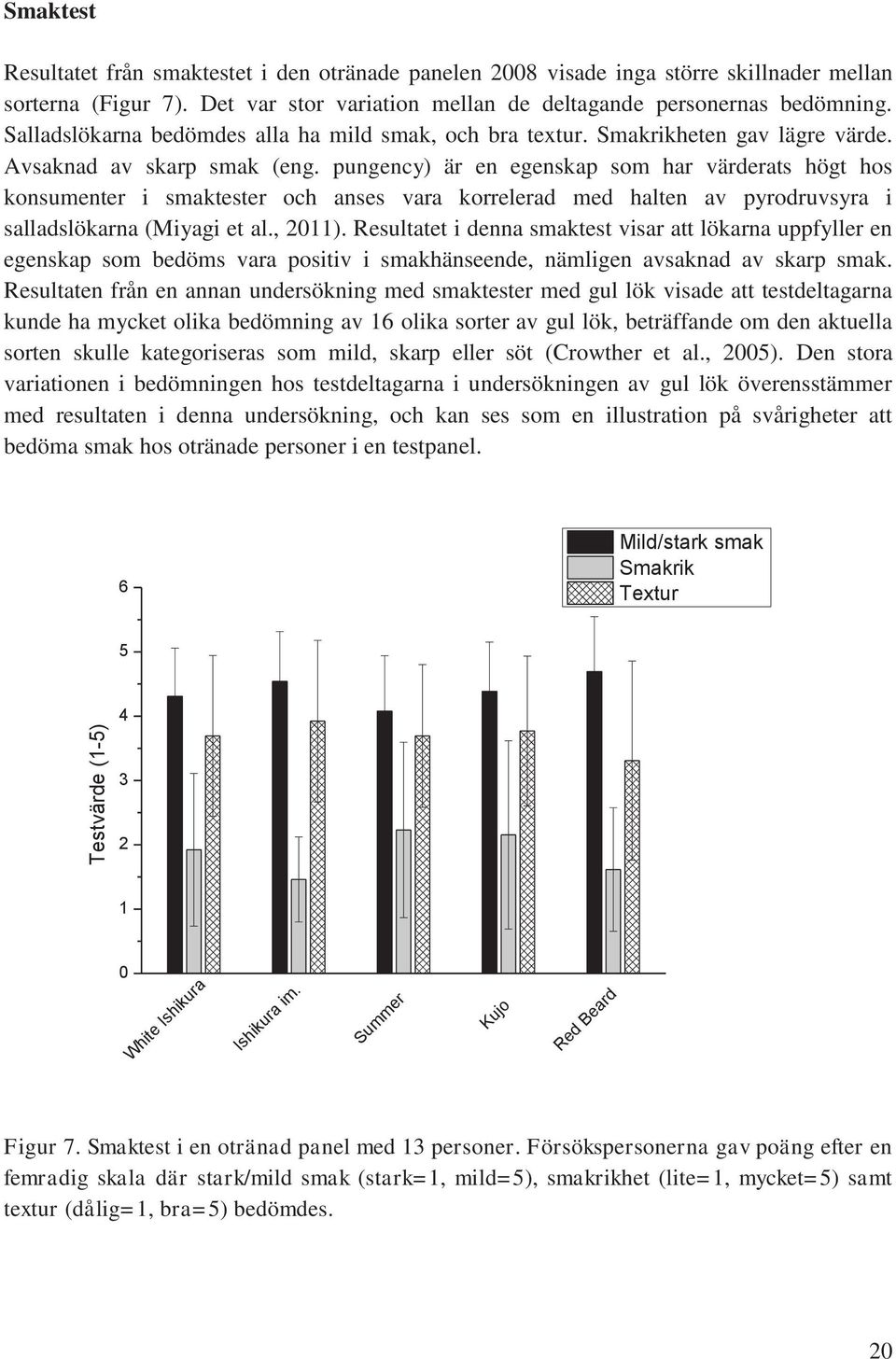 pungency) är en egenskap som har värderats högt hos konsumenter i smaktester och anses vara korrelerad med halten av pyrodruvsyra i salladslökarna (Miyagi et al., 2011).