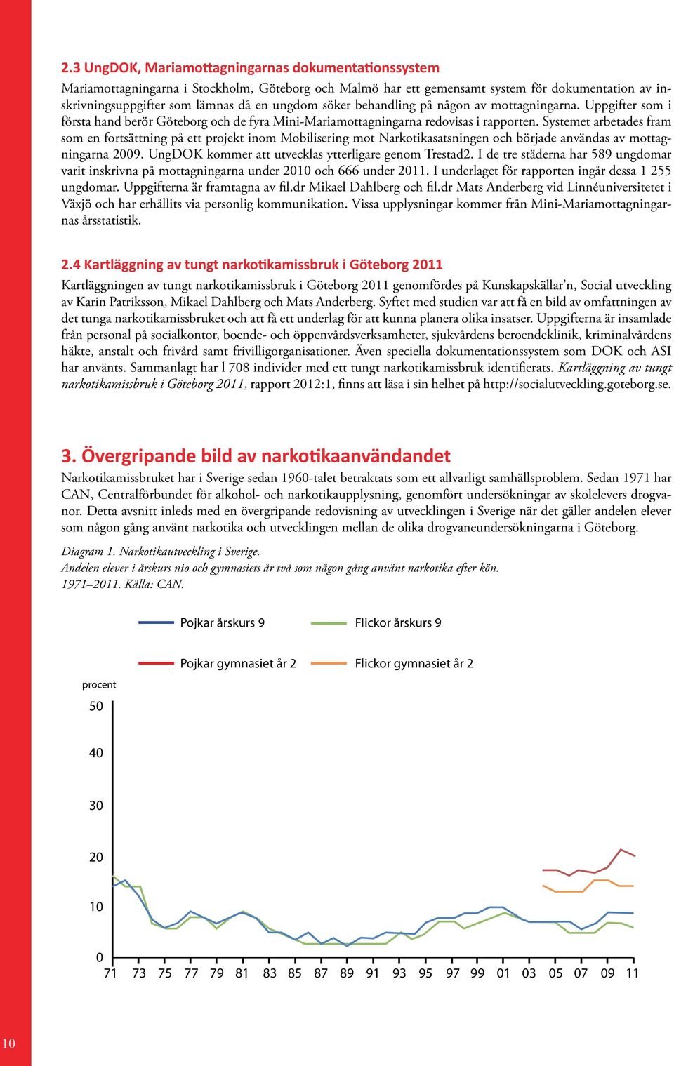 Systemet arbetades fram som en fortsättning på ett projekt inom Mobilisering mot Narkotikasatsningen och började användas av mottagningarna 09. UngDOK kommer att utvecklas ytterligare genom Trestad2.