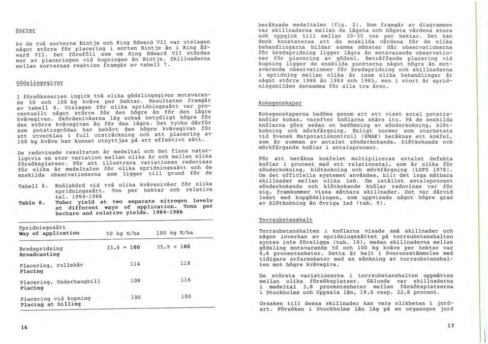 ~~g g~,{q;: I försöks serien ingick två olika gödslingsgivor motsvarande 50 och 100 kg kväve per hektar. Resultaten framgår av tabell 8.