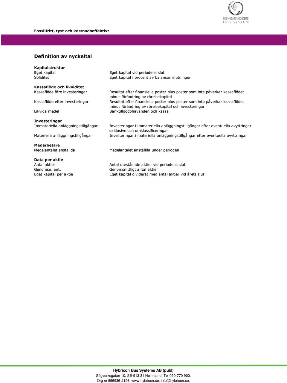 Eget kapital per aktie Eget kapital vid periodens slut Eget kapital i procent av balansomslutningen Resultat efter finansiella poster plus poster som inte påverkar kassaflödet minus förändring av