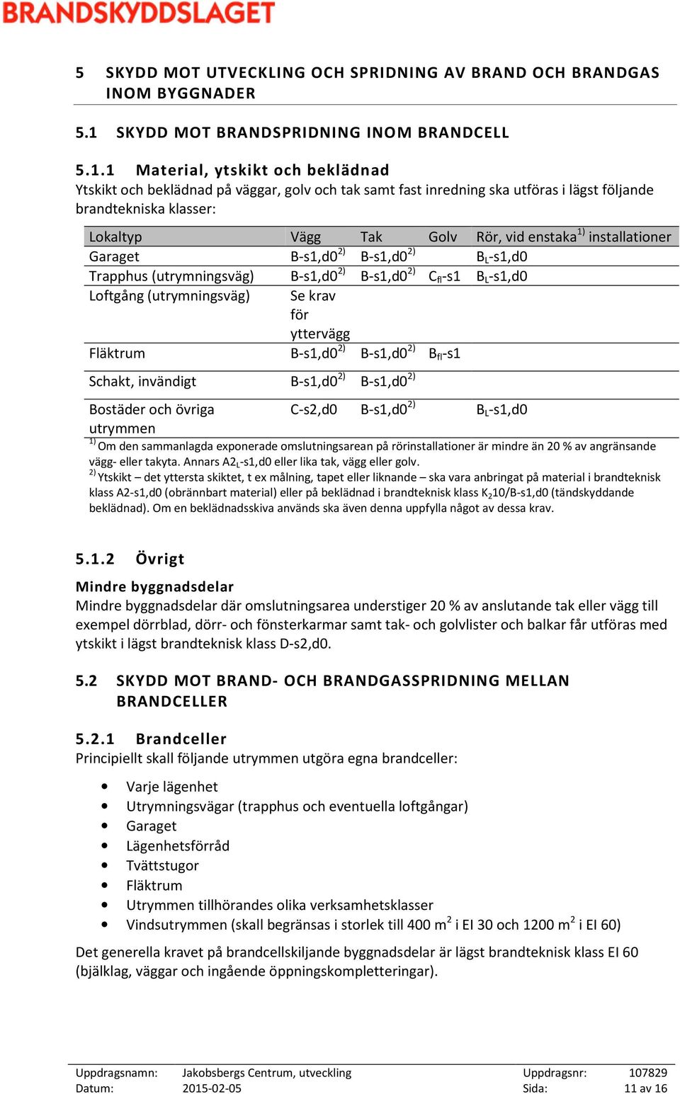 1 Material, ytskikt och beklädnad Ytskikt och beklädnad på väggar, golv och tak samt fast inredning ska utföras i lägst följande brandtekniska klasser: Lokaltyp Vägg Tak Golv Rör, vid enstaka 1)