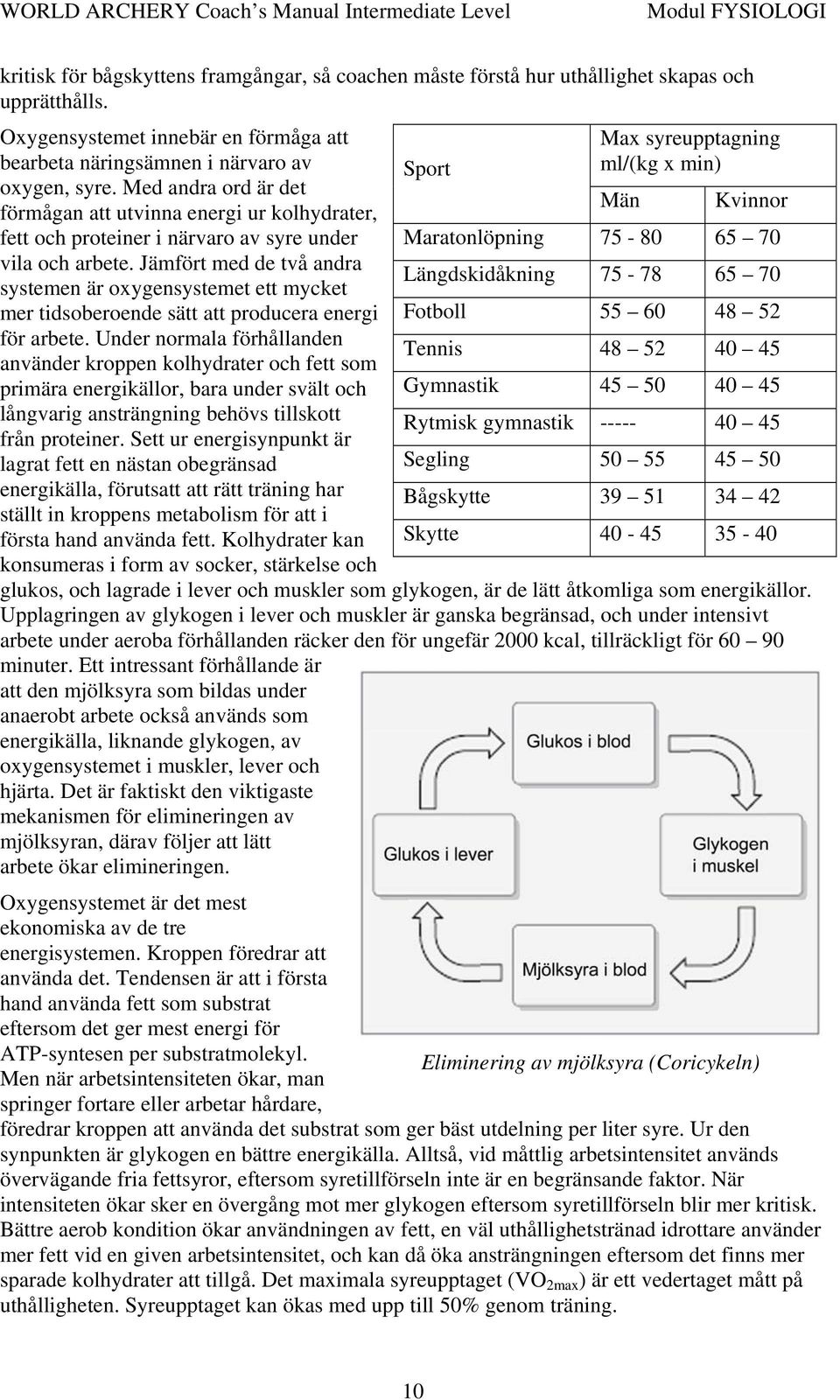 Jämfört med de två andra systemen är oxygensystemet ett mycket mer tidsoberoende sätt att producera energi för arbete.