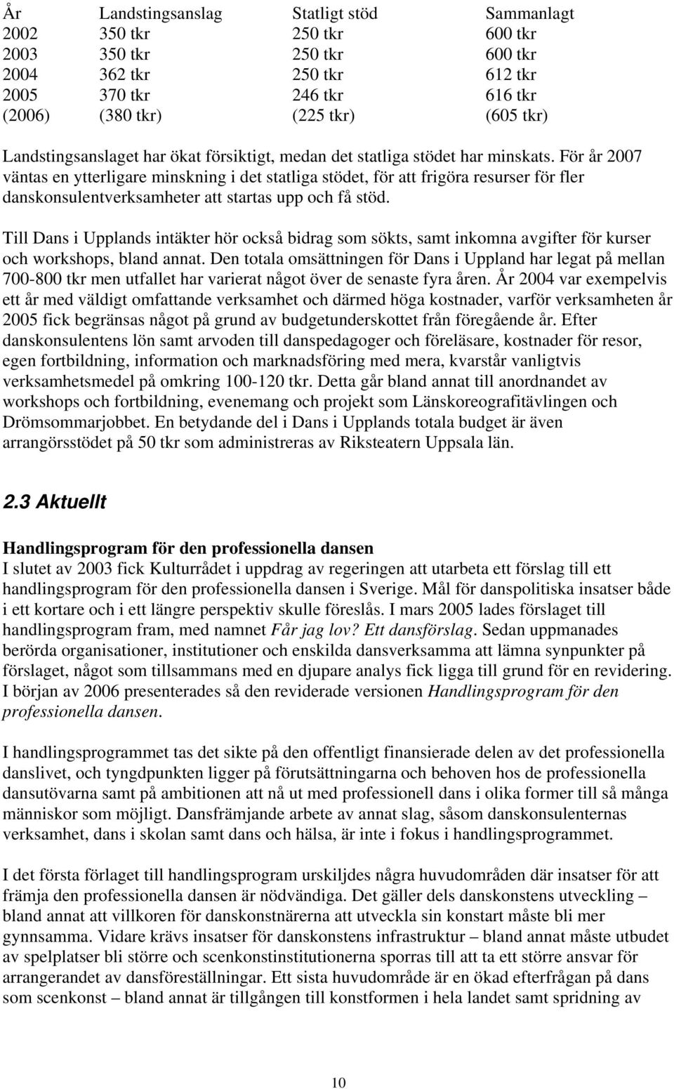 För år 2007 väntas en ytterligare minskning i det statliga stödet, för att frigöra resurser för fler danskonsulentverksamheter att startas upp och få stöd.