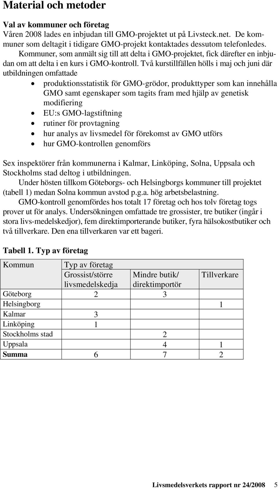 Två kurstillfällen hölls i maj och juni där utbildningen omfattade produktionsstatistik för GMO-grödor, produkttyper som kan innehålla GMO samt egenskaper som tagits fram med hjälp av genetisk