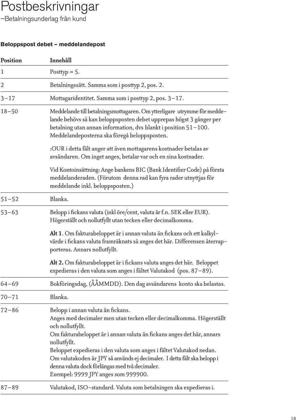 Meddelandeposterna ska föregå beloppsposten. 51 52 Blanka. :OUR i detta fält anger att även mottagarens kostnader betalas av avsändaren. Om inget anges, betalar var och en sina kostnader.