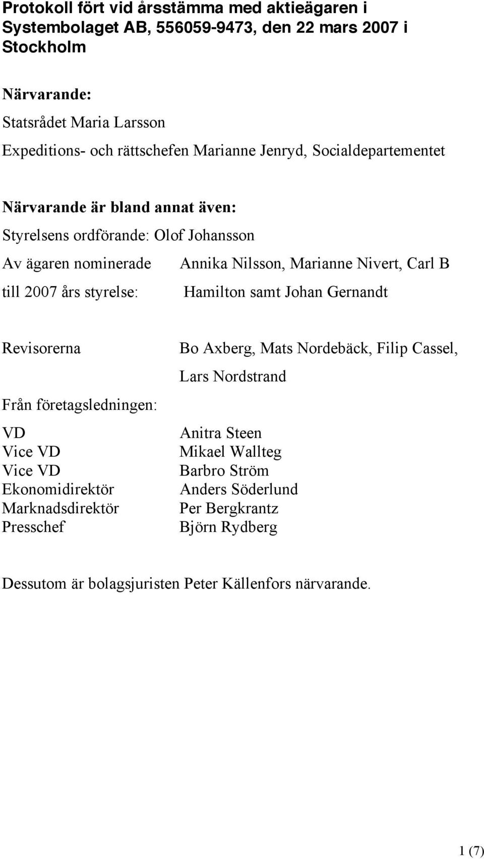 2007 års styrelse: Hamilton samt Johan Gernandt Revisorerna Från företagsledningen: VD Vice VD Vice VD Ekonomidirektör Marknadsdirektör Presschef Bo Axberg, Mats Nordebäck,