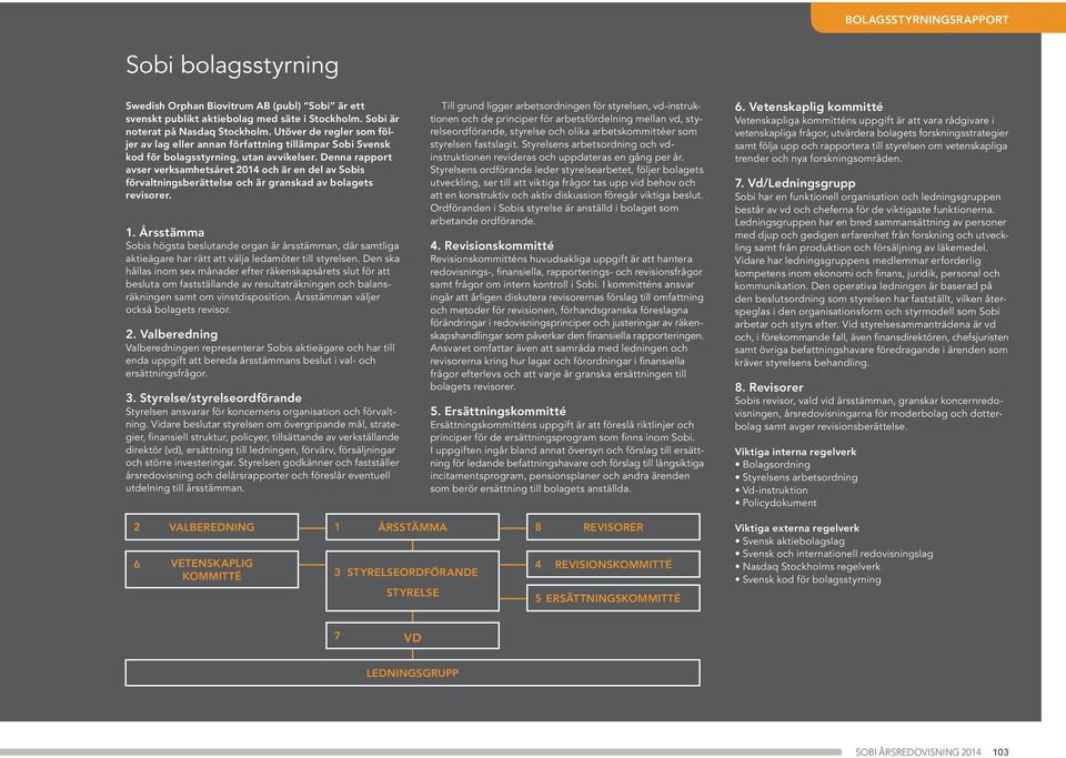 Denna rapport avser verksamhetsåret 2014 och är en del av Sobis förvaltnings berättelse och är granskad av bolagets revisorer. 1.