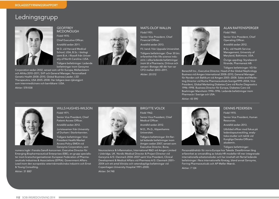 2010, Global Business Leader, LSD Therapeutics, USA 2005 2008. Har tidigare även tjänstgjort som internmedicinare och barnläkare i USA. Aktier: 578 838 MATS-OLOF WALLIN Född 1951.