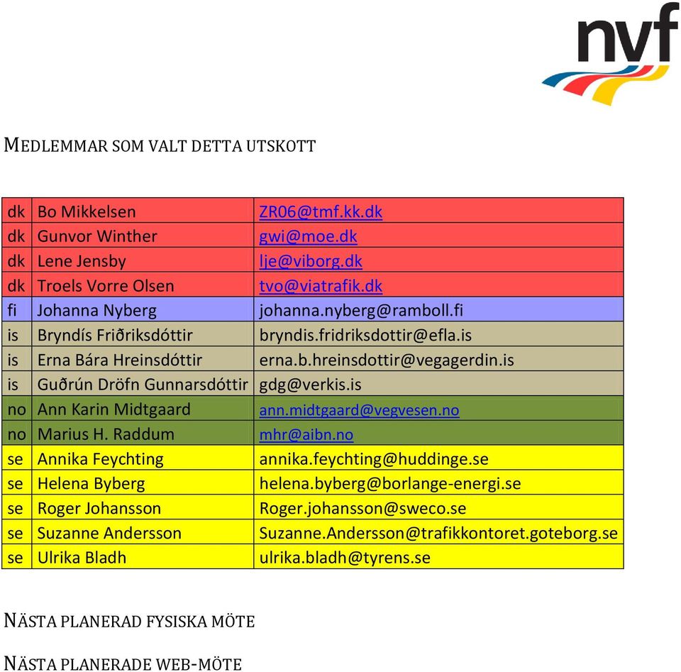 is no Ann Karin Midtgaard ann.midtgaard@vegvesen.no no Marius H. Raddum mhr@aibn.no se Annika Feychting annika.feychting@huddinge.se se Helena Byberg helena.byberg@borlange-energi.