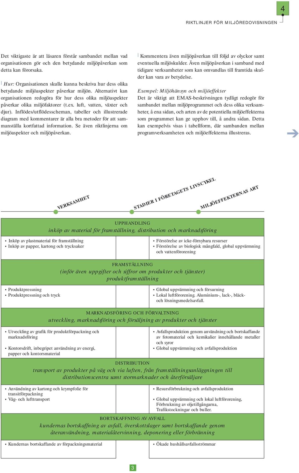 Alternativt kan organisationen redogöra för hur dess olika miljöaspekter påverkar olika miljöfaktorer (t.ex. luft, vatten, växter och djur).