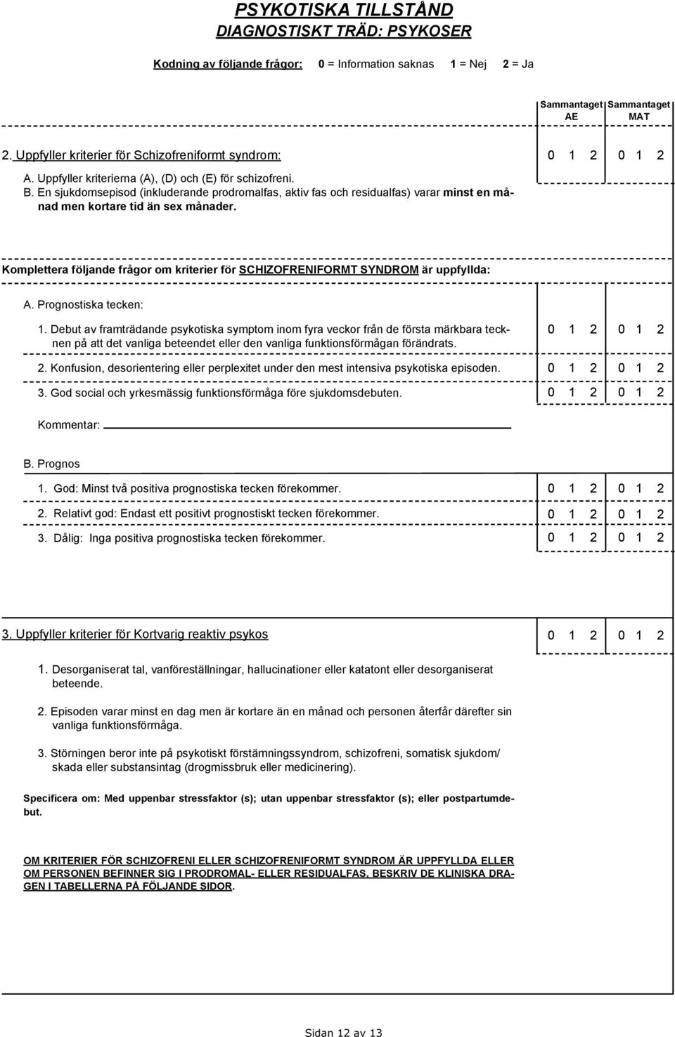 Komplettera följande frågor om kriterier för SCHIZOFRENIFORMT SYNDROM är uppfyllda: A. Prognostiska tecken: 1.