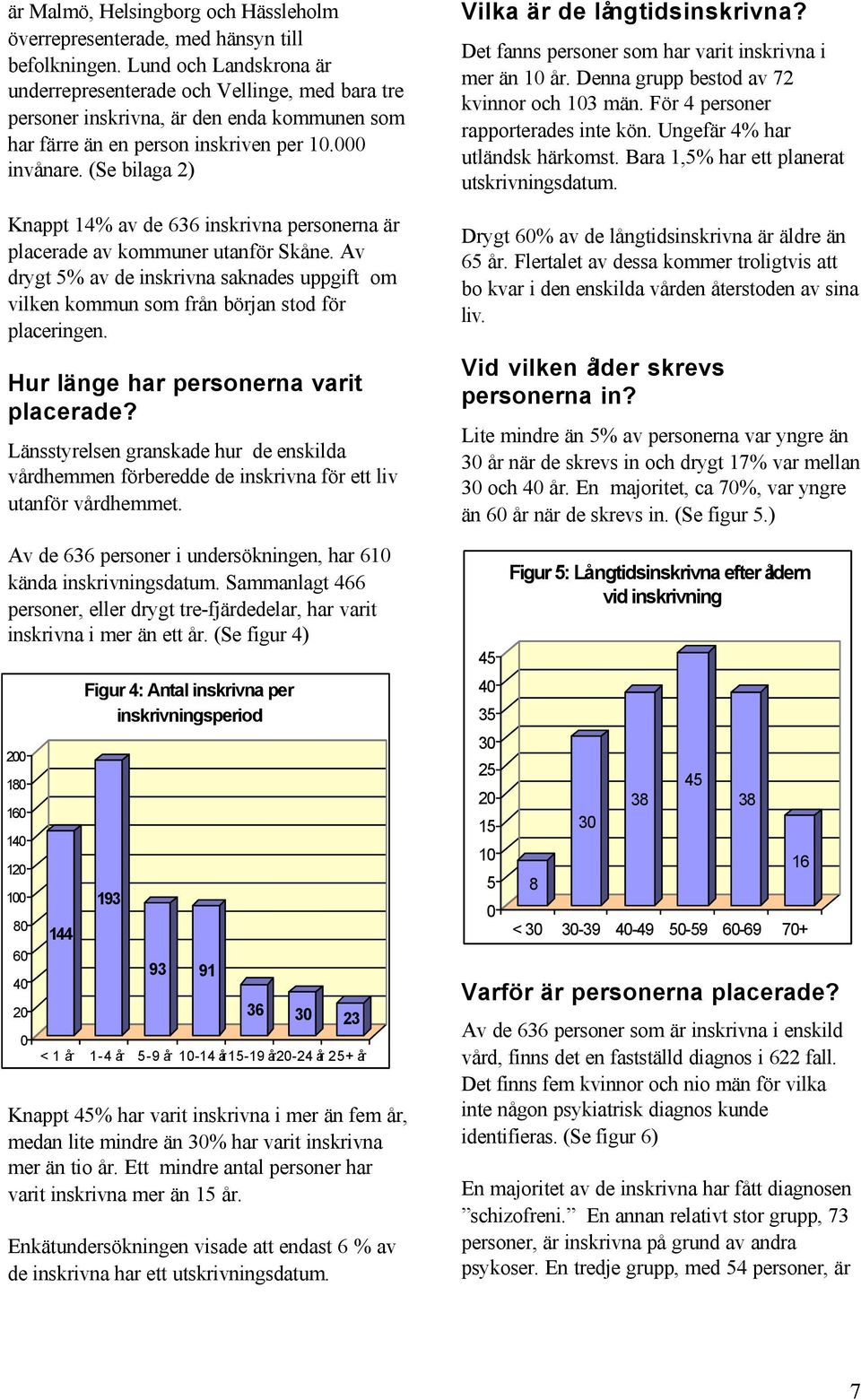 (Se bilaga 2) Knappt 14% av de 636 inskrivna personerna är placerade av kommuner utanför Skåne. Av drygt 5% av de inskrivna saknades uppgift om vilken kommun som från början stod för placeringen.