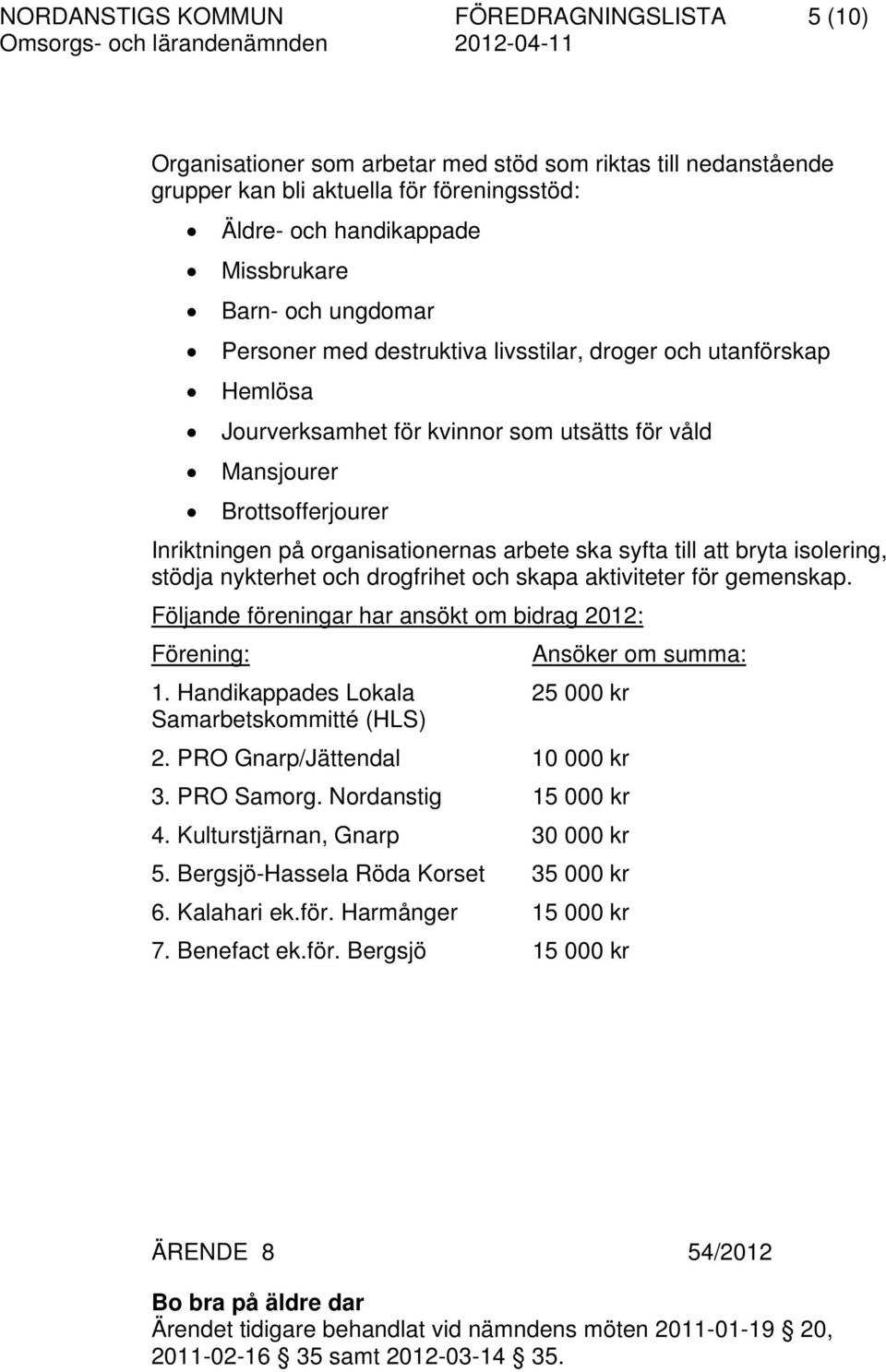 syfta till att bryta isolering, stödja nykterhet och drogfrihet och skapa aktiviteter för gemenskap. Följande föreningar har ansökt om bidrag 2012: Förening: Ansöker om summa: 1.