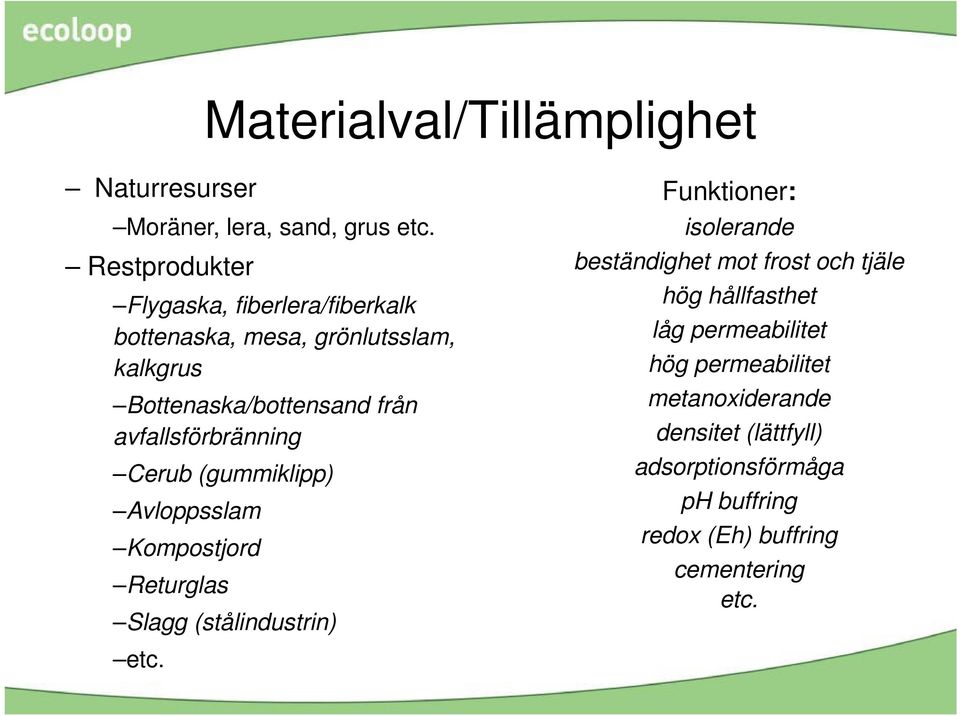 avfallsförbränning Cerub (gummiklipp) Avloppsslam Kompostjord Returglas Slagg (stålindustrin) etc.