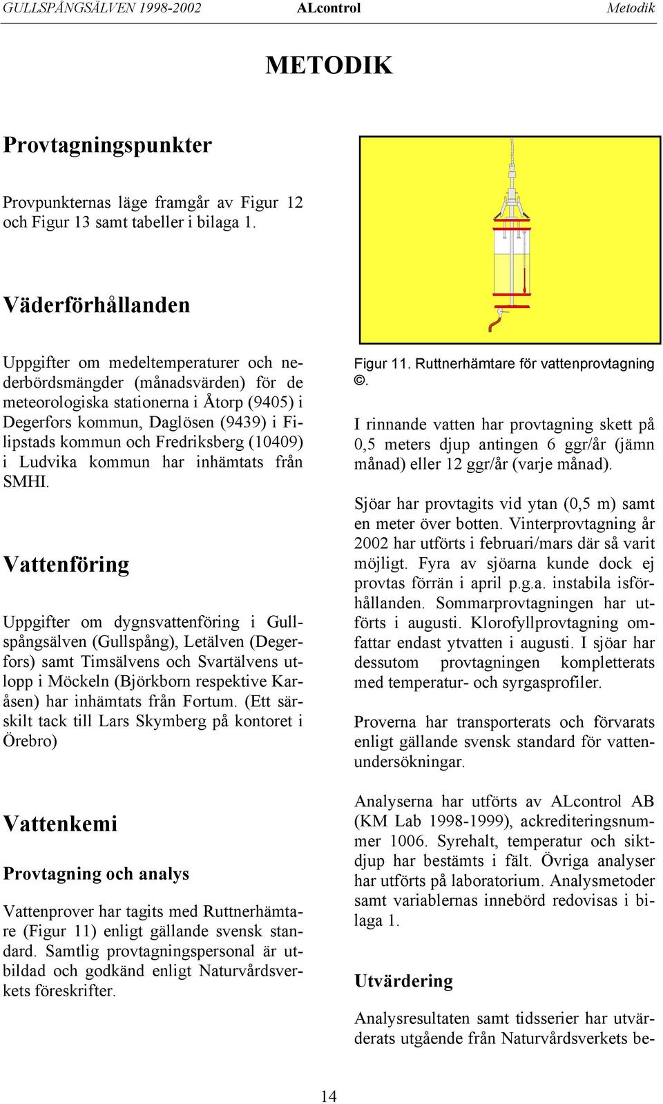 Fredriksberg (149) i Ludvika kommun har inhämtats från SMHI.