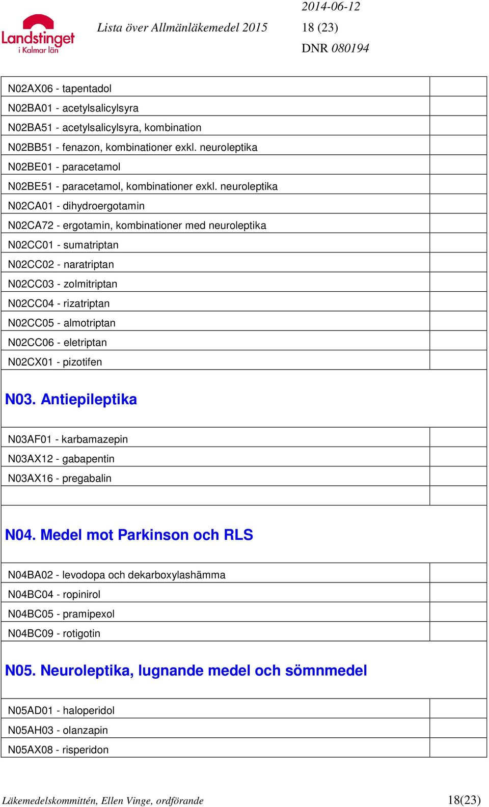 neuroleptika N02CA01 - dihydroergotamin N02CA72 - ergotamin, kombinationer med neuroleptika N02CC01 - sumatriptan N02CC02 - naratriptan N02CC03 - zolmitriptan N02CC04 - rizatriptan N02CC05 -