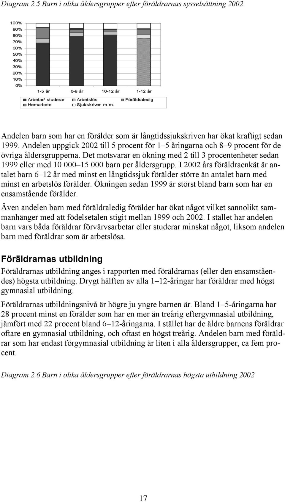 Sjukskriven m.m. Andelen barn som har en förälder som är långtidssjukskriven har ökat kraftigt sedan 1999.