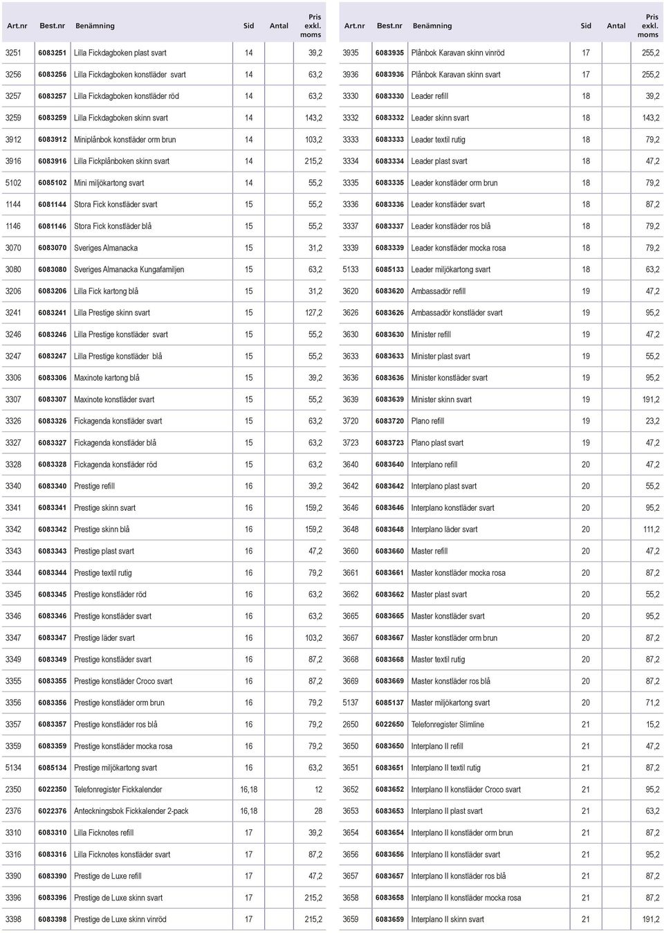 konstläder svart 15 55,2 1146 6081146 Stora Fick konstläder blå 15 55,2 3070 6083070 Sveriges Almanacka 15 31,2 3080 6083080 Sveriges Almanacka Kungafamiljen 15 63,2 3206 6083206 Lilla Fick kartong