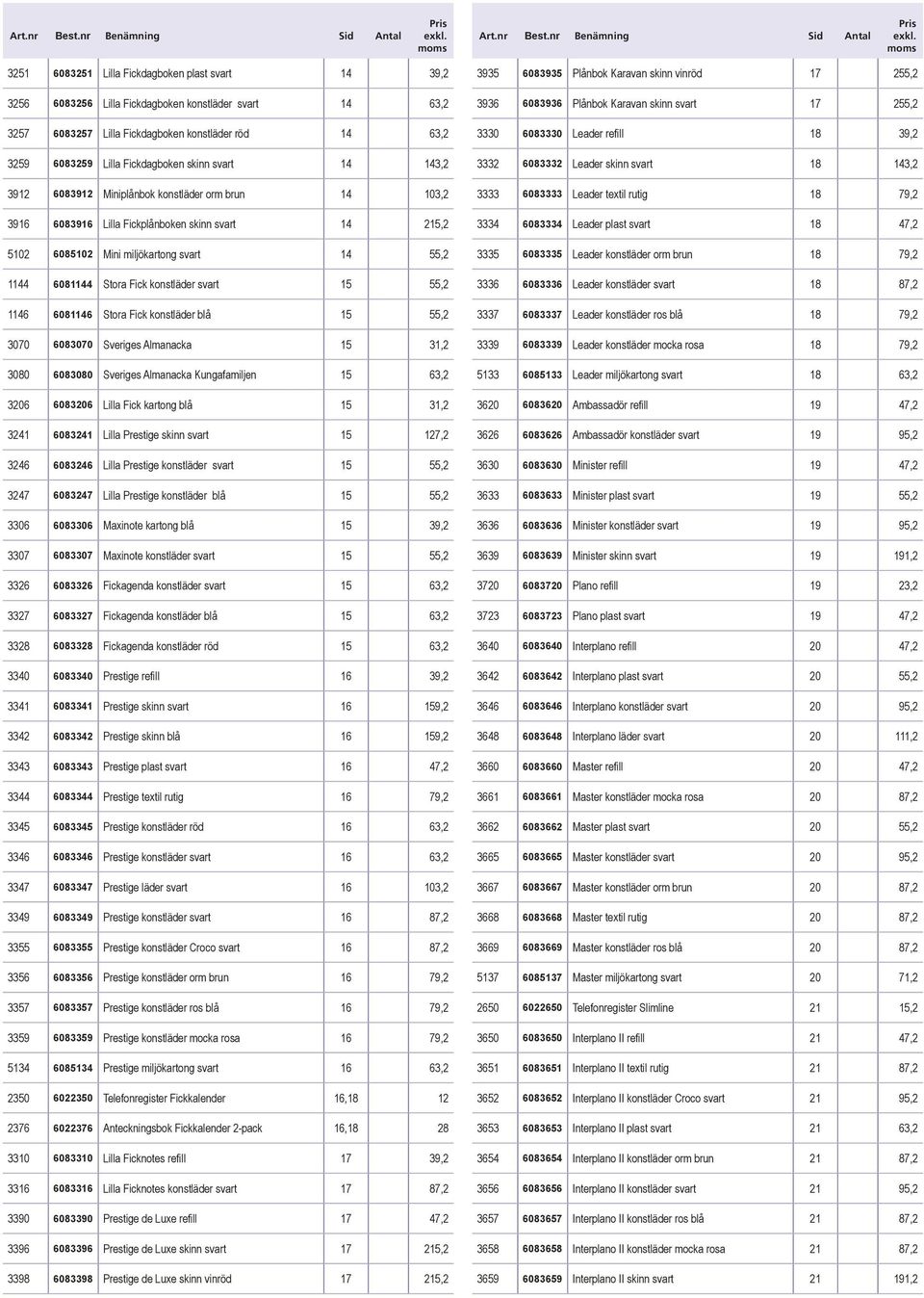 konstläder svart 15 55,2 1146 6081146 Stora Fick konstläder blå 15 55,2 3070 6083070 Sveriges Almanacka 15 31,2 3080 6083080 Sveriges Almanacka Kungafamiljen 15 63,2 3206 6083206 Lilla Fick kartong