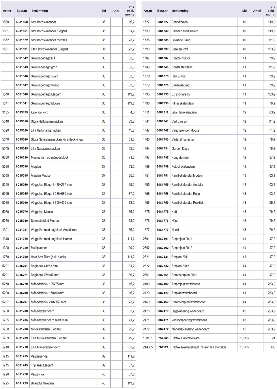 Skrivunderlägg Moose 36 119,2 3135 6083135 Kalenderkort 36 4,8 5010 6085010 Stora Hallonalmanackan 36 23,2 5020 6085020 Lilla Hallonalmanackan 36 15,2 5040 6085040 Stora Naturalmanackan för