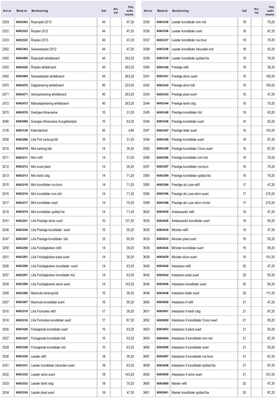 Månadsplanering whiteboard 45 263,20 3070 6083070 Sveriges Almanacka 15 31,20 3080 6083080 Sveriges Almanacka Kungafamiljen 15 63,20 3135 6083135 Kalenderkort 36 4,80 3206 6083206 Lilla Fick kartong