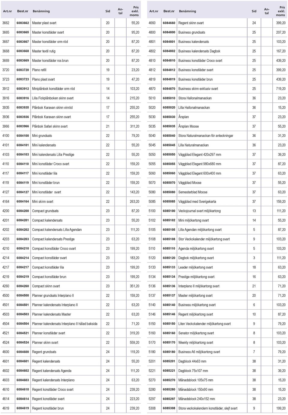 svart 14 215,20 3935 6083935 Plånbok Karavan skinn vinröd 17 255,20 3936 6083936 Plånbok Karavan skinn svart 17 255,20 3966 6083966 Plånbok Safari skinn svart 21 311,20 4100 6084100 Mini grundsats 22