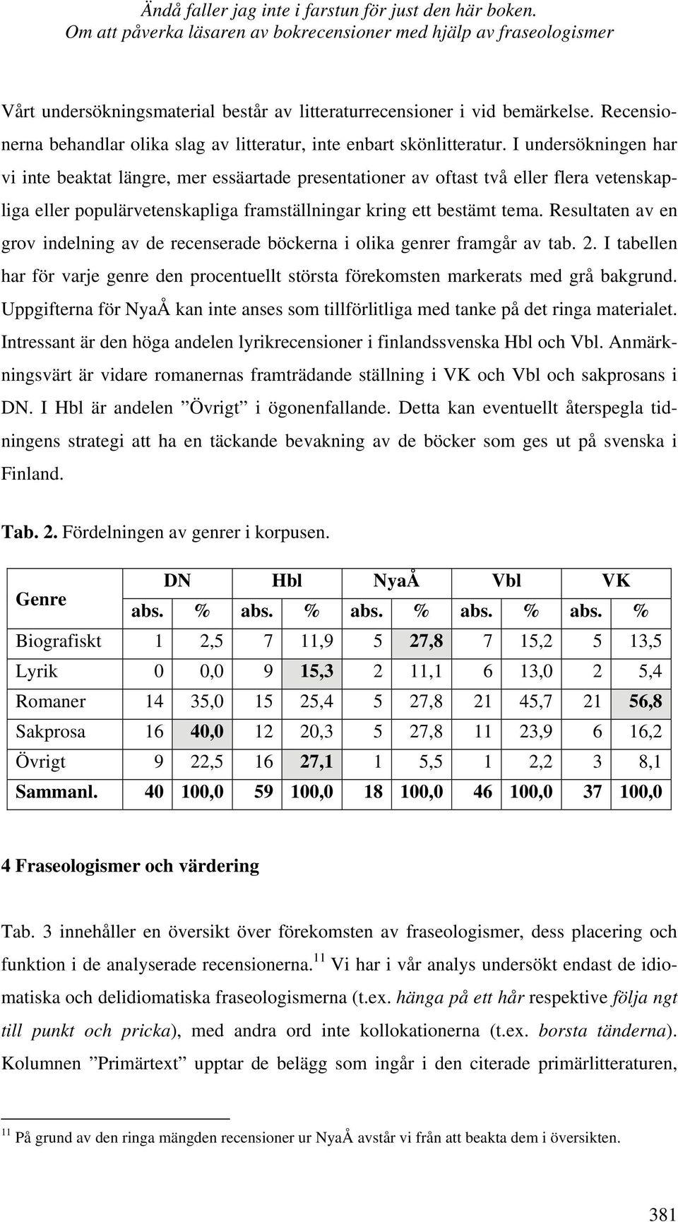 I undersökningen har vi inte beaktat längre, mer essäartade presentationer av oftast två eller flera vetenskapliga eller populärvetenskapliga framställningar kring ett bestämt tema.