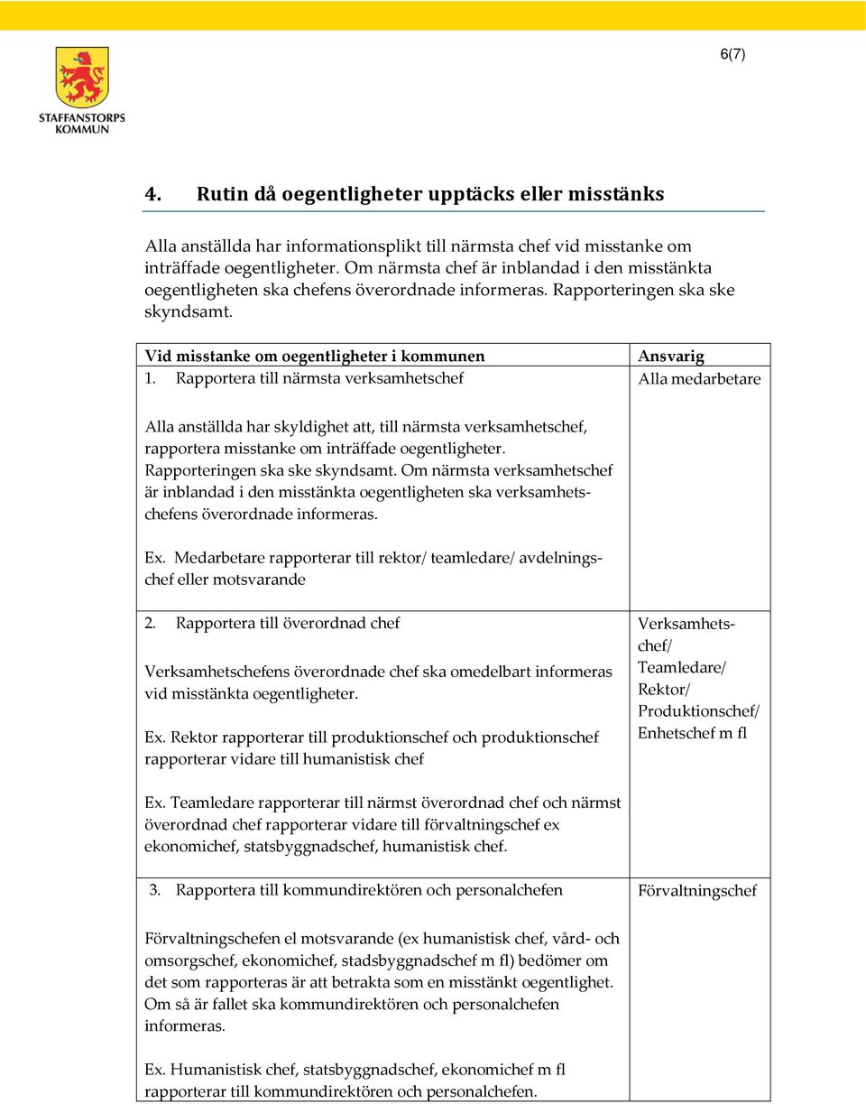 Rapportera till närmsta verksamhetschef Ansvarig Alla medarbetare Alla anställda har skyldighet att, till närmsta verksamhetschef, rapportera misstanke om inträffade oegentligheter.