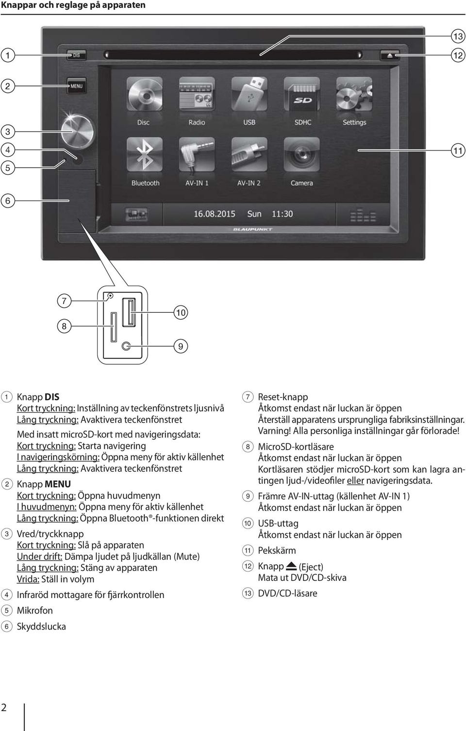 huvudmenyn: Öppna meny för aktiv källenhet Lång tryckning: Öppna Bluetooth -funktionen direkt 3 Vred/tryckknapp Kort tryckning: Slå på apparaten Under drift: Dämpa ljudet på ljudkällan (Mute) Lång