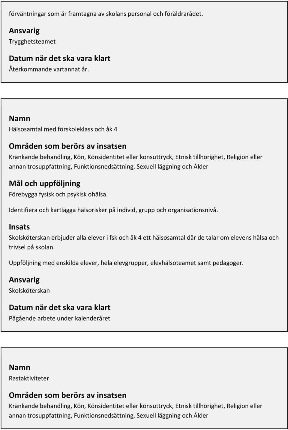 Funktionsnedsättning, Sexuell läggning och Ålder Mål och uppföljning Förebygga fysisk och psykisk ohälsa. Identifiera och kartlägga hälsorisker på individ, grupp och organisationsnivå.