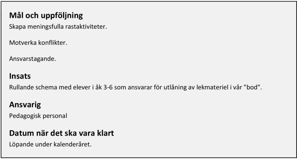 Insats Rullande schema med elever i åk 3-6 som ansvarar för utlåning