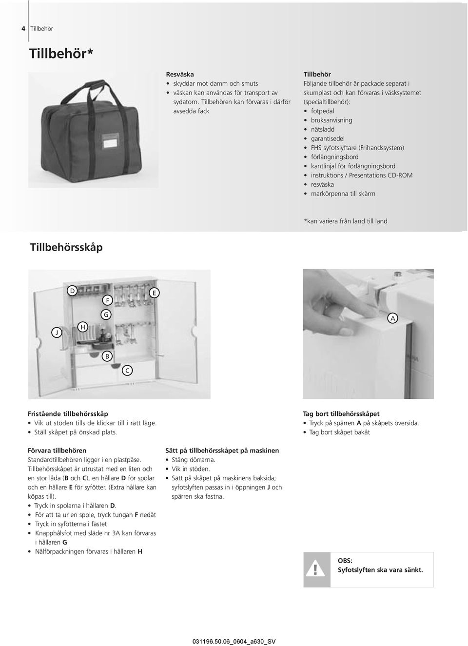 garantisedel FHS syfotslyftare (Frihandssystem) förlängningsbord kantlinjal för förlängningsbord instruktions / Presentations CD-ROM resväska markörpenna till skärm *kan variera från land till land