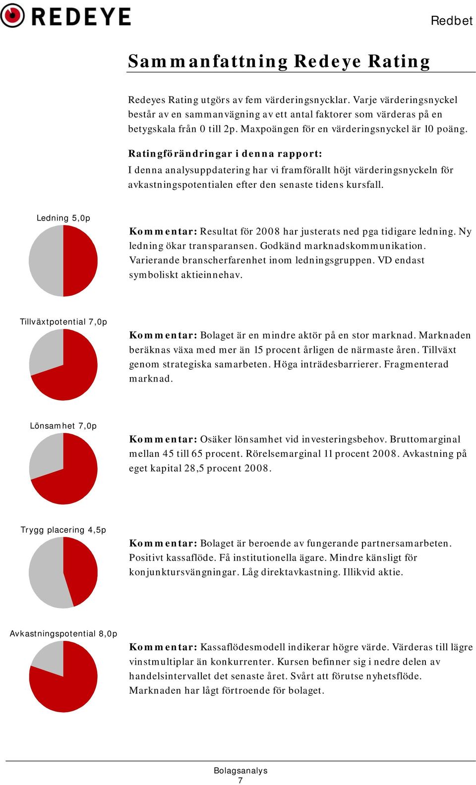 Ratingförändringar i denna rapport: I denna analysuppdatering har vi framförallt höjt värderingsnyckeln för avkastningspotentialen efter den senaste tidens kursfall.