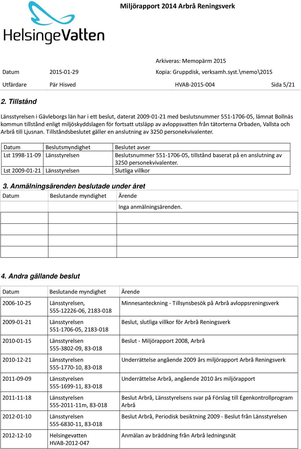 avloppsvatten från tätorterna Orbaden, Vallsta och Arbrå till Ljusnan. Tillståndsbeslutet gäller en anslutning av 3250 personekvivalenter.