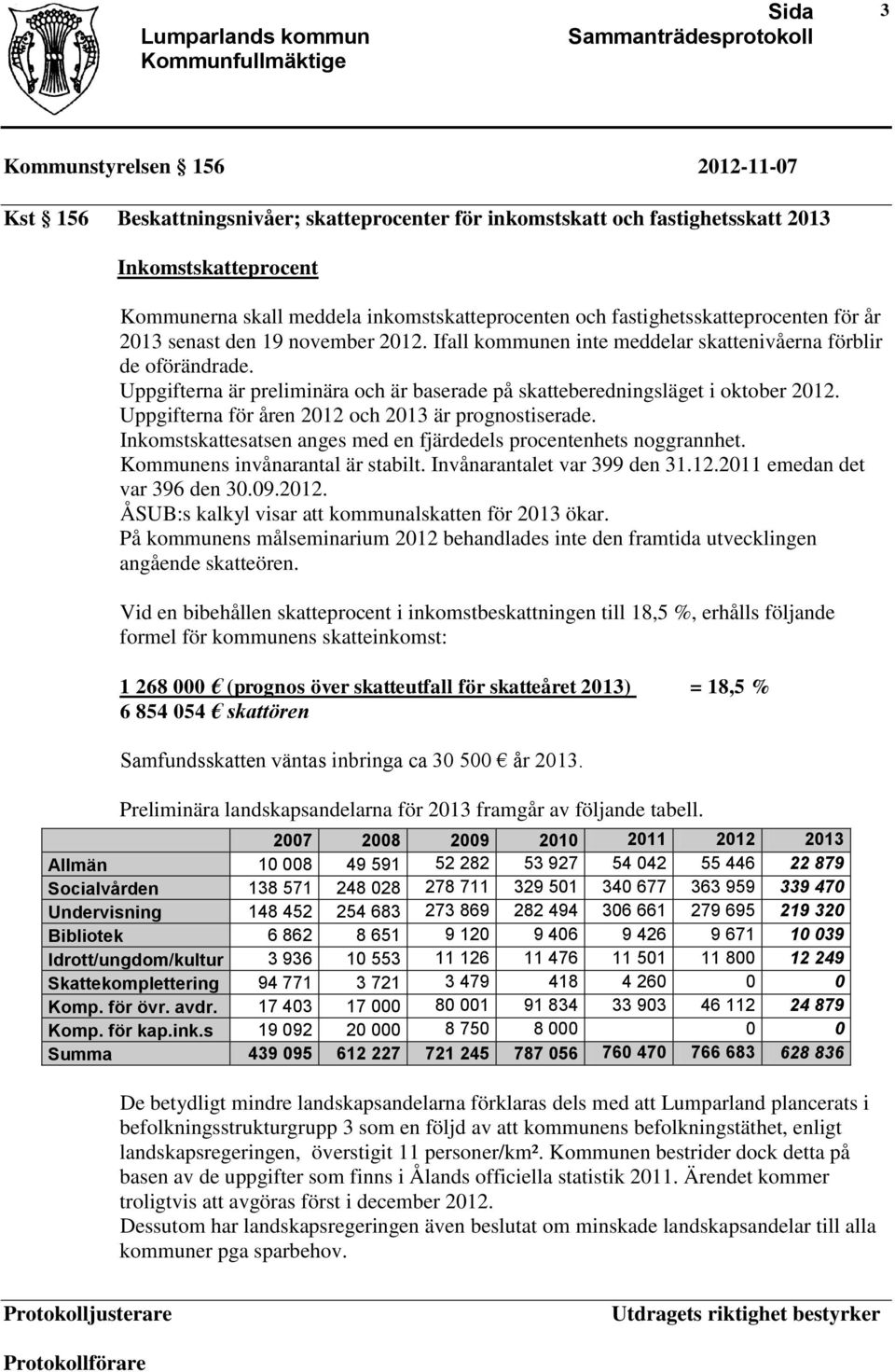 Uppgifterna är preliminära och är baserade på skatteberedningsläget i oktober 2012. Uppgifterna för åren 2012 och 2013 är prognostiserade.