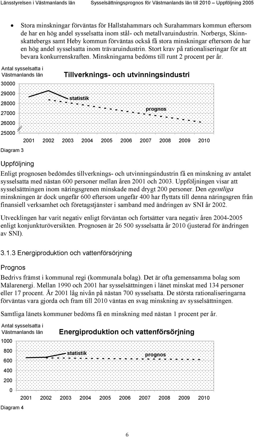 Stort krav på rationaliseringar för att bevara konkurrenskraften. Minskningarna bedöms till runt 2 procent per år.