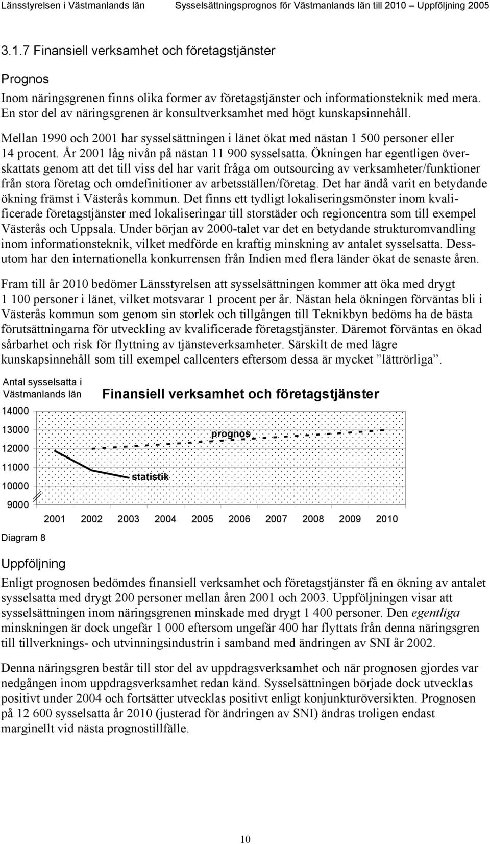 En stor del av näringsgrenen är konsultverksamhet med högt kunskapsinnehåll. Mellan 1990 och 2001 har sysselsättningen i länet ökat med nästan 1 500 personer eller 14 procent.