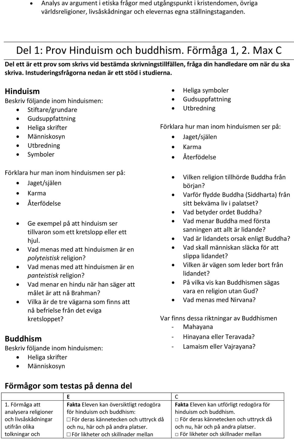 Hinduism Beskriv följande inom hinduismen: Stiftare/grundare Gudsuppfattning Heliga skrifter Människosyn Utbredning Symboler Förklara hur man inom hinduismen ser på: Jaget/själen Karma Buddhism