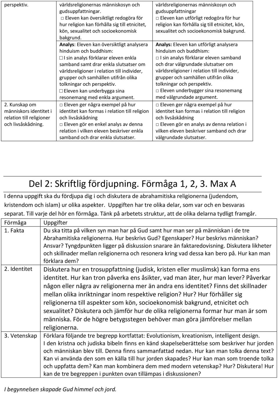 Analys: Eleven kan översiktligt analysera hinduism och buddhism: I sin analys förklarar eleven enkla samband samt drar enkla slutsatser om världsreligioner i relation till individer, grupper och