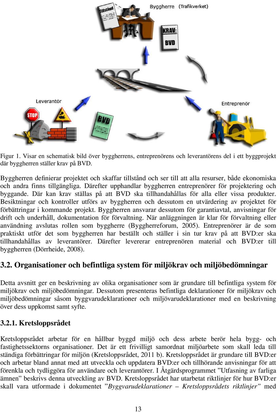 Därefter upphandlar byggherren entreprenörer för projektering och byggande. Där kan krav ställas på att BVD ska tillhandahållas för alla eller vissa produkter.