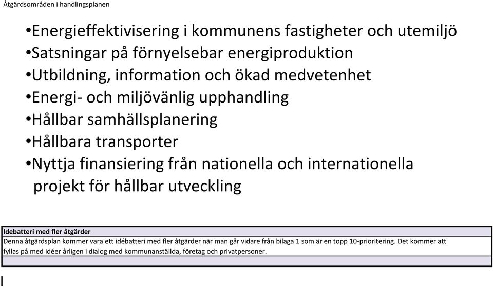 och internationella projekt för hållbar utveckling Idebatteri med fler åtgärder Denna åtgärdsplan kommer vara ett idébatteri med fler åtgärder när man