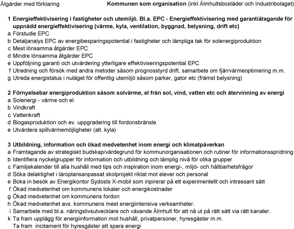 isation (inkl Älmhultsbostäder och Industribolaget) 1 Energieffektivisering i fastigheter och utemiljö. Bl.a. EPC - Energieffektivisering med garantiåtagande för uppnådd energieffektivisering (värme,